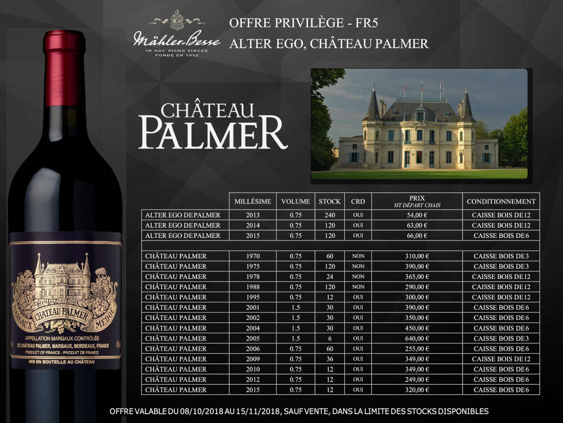 Château Palmer